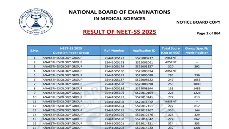 NEET SS Result 2025